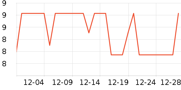 HOUYA��๤����ʷ�۸�