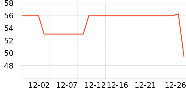 ��ɯ˯��/�Ҿӷ���װ��ʷ�۸�