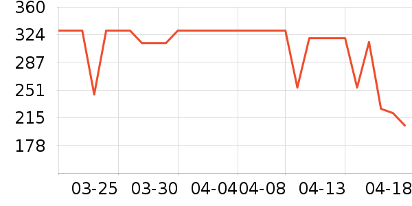 ����΢��¯��ʷ�۸�