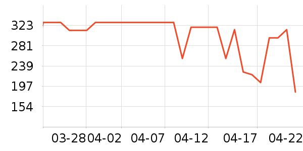 ����΢��¯��ʷ�۸�