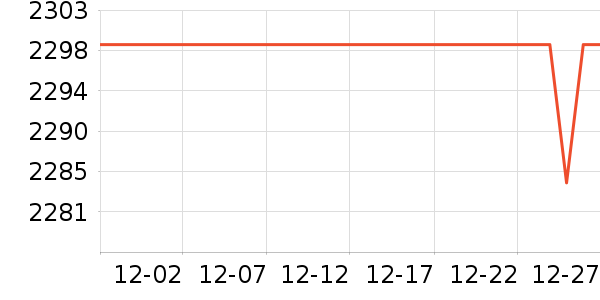 ǧ��ħ�������۾���ʷ�۸�