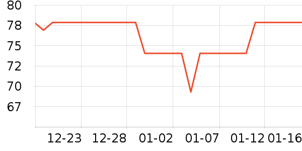 ������Ĥ/����������ʷ�۸�