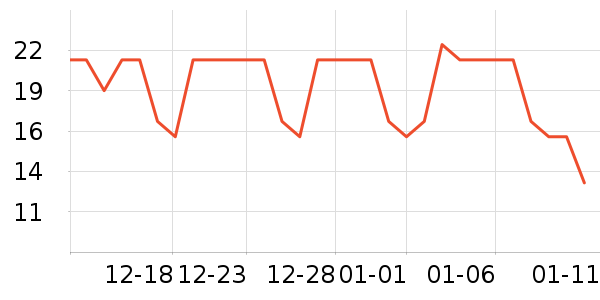 ���������������ʷ�۸�