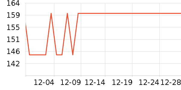 PLAYBOY�������ӱ�ů������ʷ�۸�