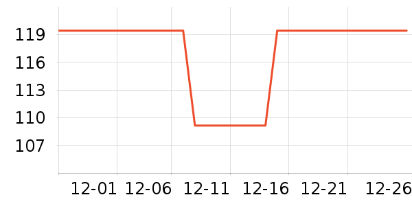 ����������������ʷ�۸�