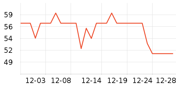 �����ҿ���/�̲���ʷ�۸�