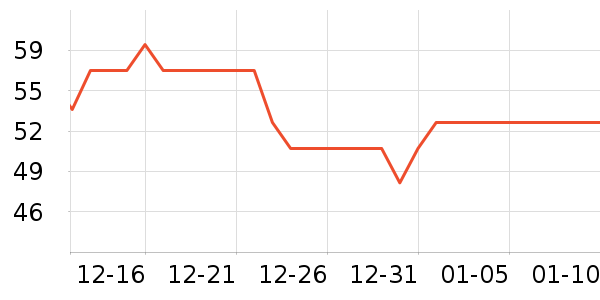 �����ҿ���/�̲���ʷ�۸�