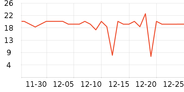 ��ȫ�����ʷ�۸�