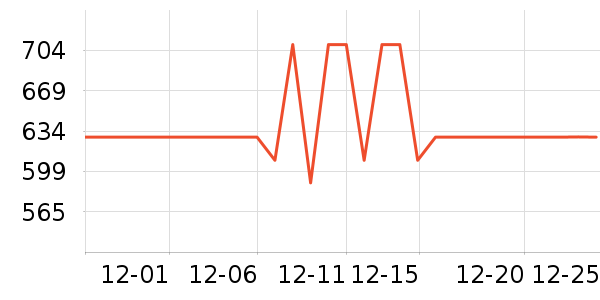 ���������������ʷ�۸�