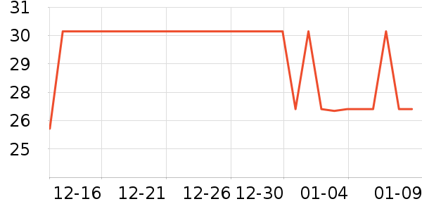 ��������;���װ��ʷ�۸�