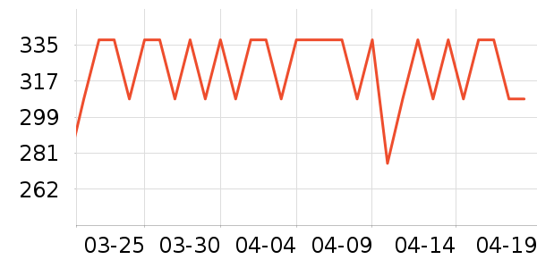 ���ؼѶ���ͯ�̷���ʷ�۸�