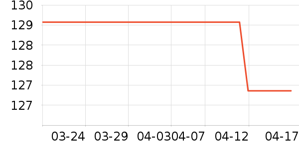 ����/��ɴ��ʷ�۸�