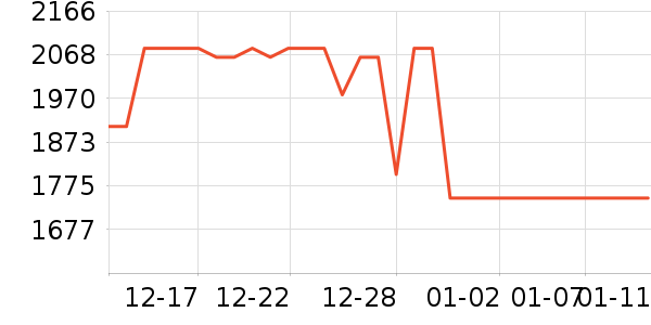 �ɾư׾���ʷ�۸�