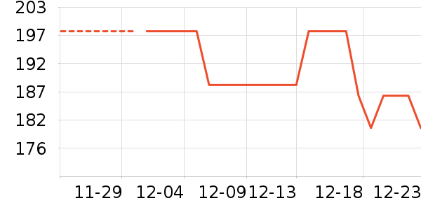 ���жױ��ʷ�۸�