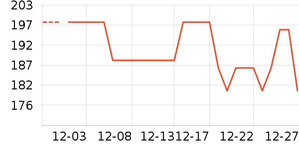 ���жױ��ʷ�۸�