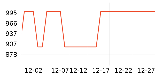 �����ֻ�������ʷ�۸�