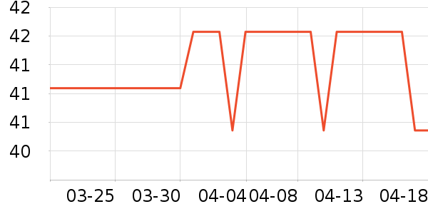 ��ð������ʷ�۸�