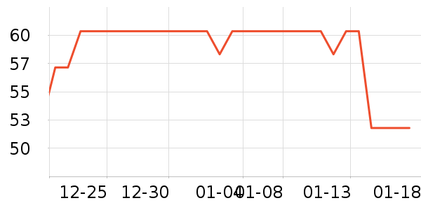 �ΰ�������ʷ�۸�