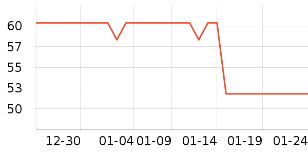 �ΰ�������ʷ�۸�