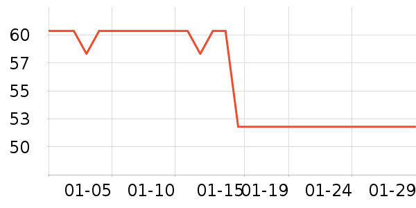 �ΰ�������ʷ�۸�