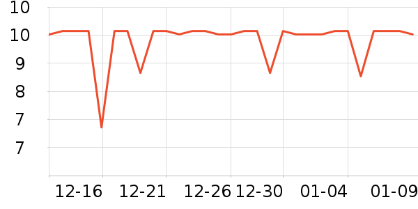 ������;���ʷ�۸�