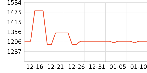 ���Ǵ��ֱ���ʷ�۸�