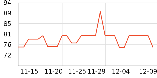 361��Ӿ����ʷ�۸�