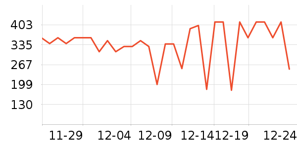 ������ѡè��ʳ��ʷ�۸�