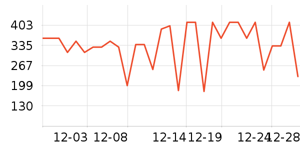 ������ѡ����ʳ��ʷ�۸�