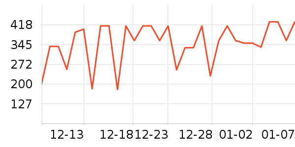 ������ѡè��ʳ��ʷ�۸�