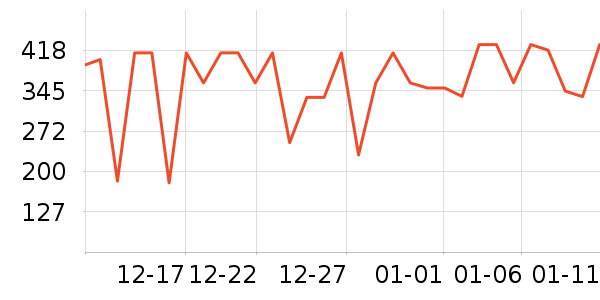 ������ѡè��ʳ��ʷ�۸�