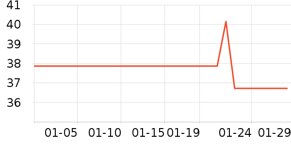 ��ɯ��ͯ���¿���ʷ�۸�