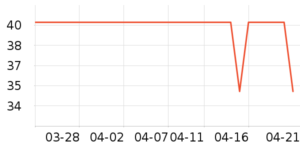 ʮ�½ᾧ����������ʷ�۸�