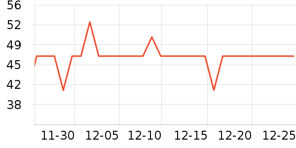 ʮ�½ᾧ����������ʷ�۸�