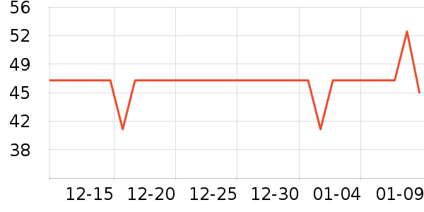 ʮ�½ᾧ����������ʷ�۸�