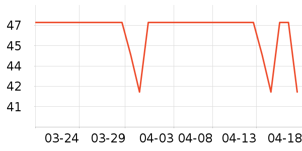 ʮ�½ᾧ����������ʷ�۸�