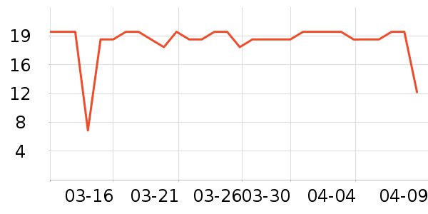 𥫘ϴ��ˮ��ʷ�۸�