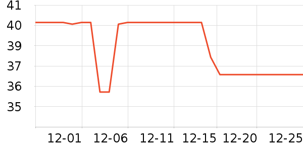 ����ϴ��������ʷ�۸�