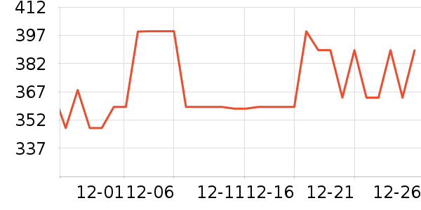 Ħ�ɵ����Ʊڻ���ʷ�۸�