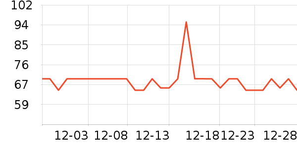 ���ݾƼҰ��Ʒ��ʷ�۸�