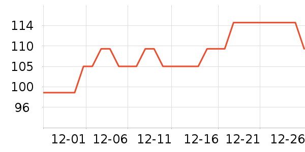 ������ϴԡ��Ʒ��ʷ�۸�