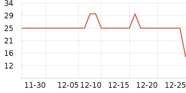 �˺�����������ʷ�۸�