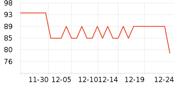 ����ơ����ʷ�۸�