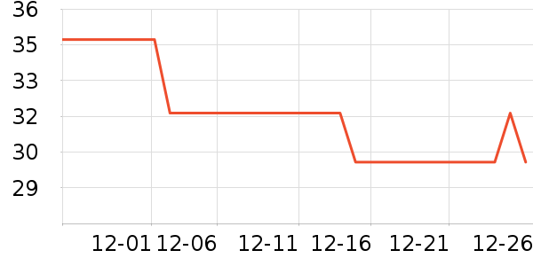 �˸���Ⱦ��/�̷�/������ʷ�۸�