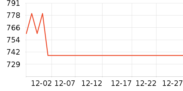 ϰ�� XIJIU�׾���ʷ�۸�