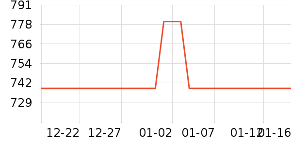 ϰ�� XIJIU�׾���ʷ�۸�