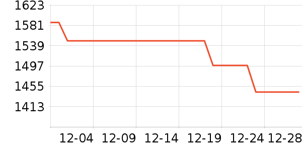 ��Ϊƽ�������ʷ�۸�