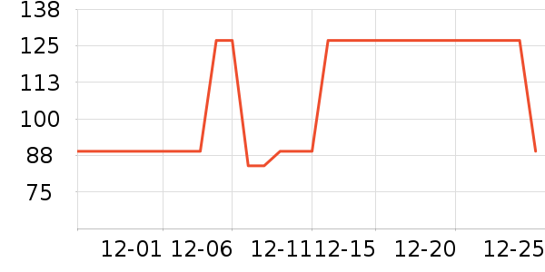 �٤����ʷ�۸�