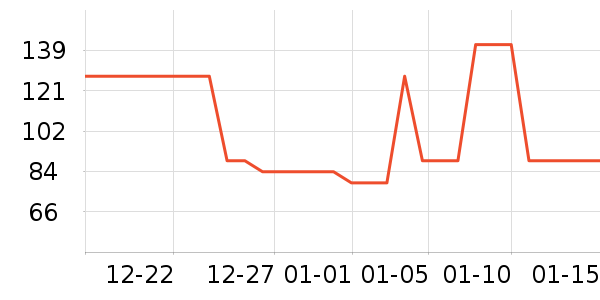 �٤����ʷ�۸�