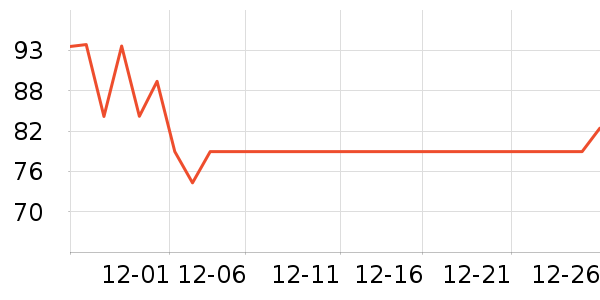 �ﱦ����ʪ��ʷ�۸�